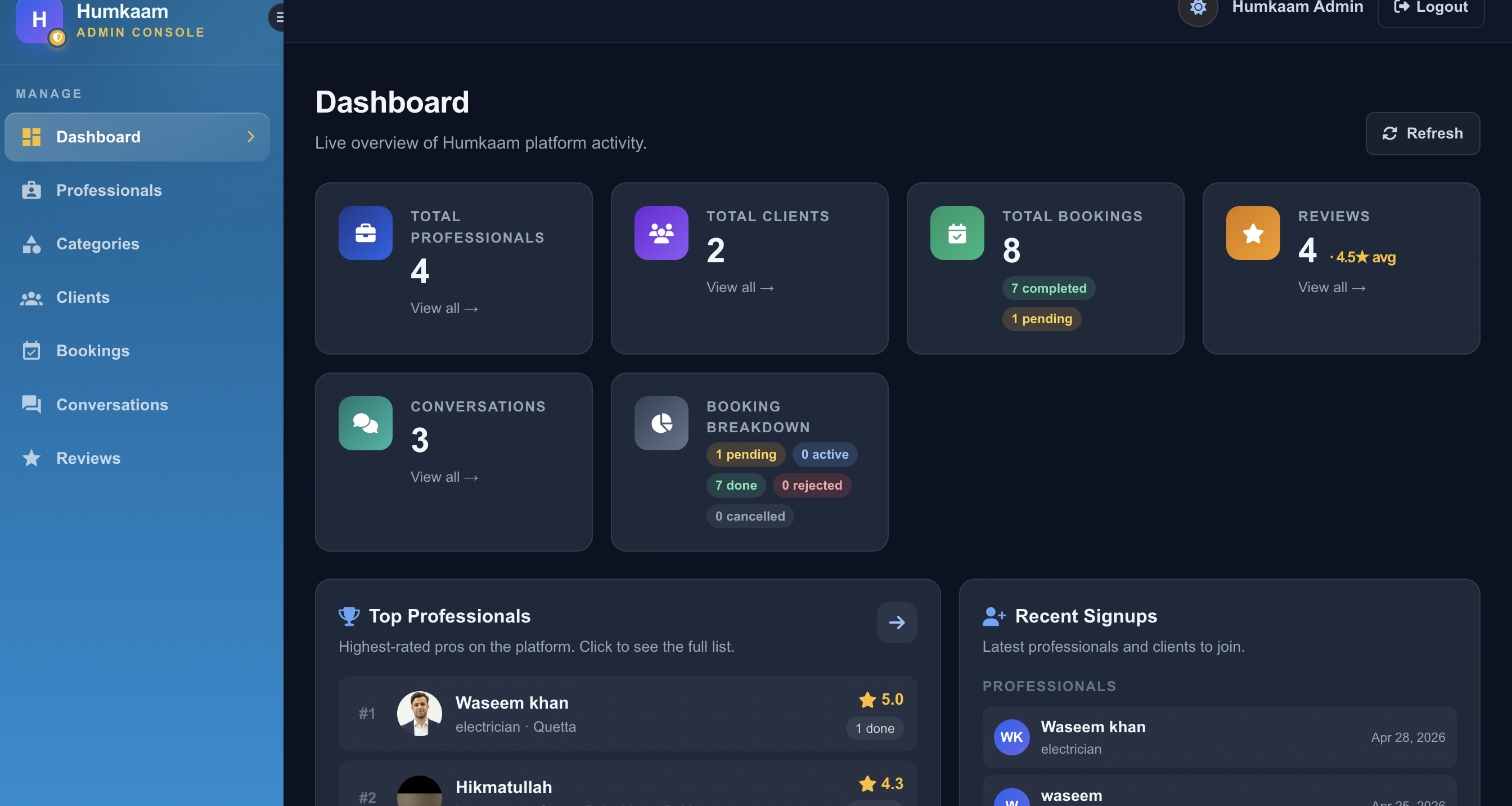 Humkaam Admin Console
